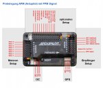 APM2.5-Pinbelegung_mit_PPM-707x600.jpg