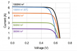 Solar Plane C60 MPPT.png