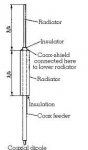 Groundplaneantenne003.jpg