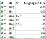 2019-04-28 20_02_55-Mappe1 - Excel.jpg