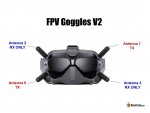 dji-fpv-goggles-v2-rx-tx-antennas-location-change-receive-transmit.jpg