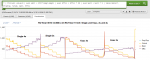 PropBench mit PID Controller und Schubstufen - 1st Try.png