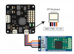 CC-Bluetooth-Connections.png